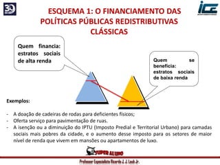 Professor Especialista Ricardo J. J. Laub Jr.
Quem financia:
estratos sociais
de alta renda Quem se
beneficia:
estratos sociais
de baixa renda
ESQUEMA 1: O FINANCIAMENTO DAS
POLÍTICAS PÚBLICAS REDISTRIBUTIVAS
CLÁSSICAS
Exemplos:
- A doação de cadeiras de rodas para deficientes físicos;
- Oferta serviço para pavimentação de ruas.
- A isenção ou a diminuição do IPTU (Imposto Predial e Territorial Urbano) para camadas
sociais mais pobres da cidade, e o aumento desse imposto para os setores de maior
nível de renda que vivem em mansões ou apartamentos de luxo.
 