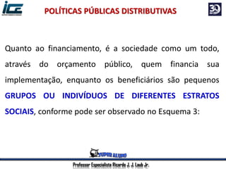 Professor Especialista Ricardo J. J. Laub Jr.
Quanto ao financiamento, é a sociedade como um todo,
através do orçamento público, quem financia sua
implementação, enquanto os beneficiários são pequenos
GRUPOS OU INDIVÍDUOS DE DIFERENTES ESTRATOS
SOCIAIS, conforme pode ser observado no Esquema 3:
POLÍTICAS PÚBLICAS DISTRIBUTIVAS
 