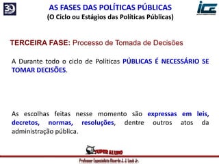 Professor Especialista Ricardo J. J. Laub Jr.
AS FASES DAS POLÍTICAS PÚBLICAS
(O Ciclo ou Estágios das Políticas Públicas)
TERCEIRA FASE: Processo de Tomada de Decisões
A Durante todo o ciclo de Políticas PÚBLICAS É NECESSÁRIO SE
TOMAR DECISÕES.
É o momento onde se define, POR EXEMPLO, os recursos e o
prazo temporal de ação da política.
As escolhas feitas nesse momento são expressas em leis,
decretos, normas, resoluções, dentre outros atos da
administração pública.
 