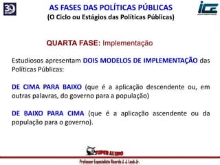Professor Especialista Ricardo J. J. Laub Jr.
AS FASES DAS POLÍTICAS PÚBLICAS
(O Ciclo ou Estágios das Políticas Públicas)
QUARTA FASE: Implementação
Estudiosos apresentam DOIS MODELOS DE IMPLEMENTAÇÃO das
Políticas Públicas:
DE CIMA PARA BAIXO (que é a aplicação descendente ou, em
outras palavras, do governo para a população)
DE BAIXO PARA CIMA (que é a aplicação ascendente ou da
população para o governo).
 
