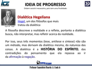 A filosofia descreve a realidade e a reflete, portanto a dialética
busca, não interpretar, mas refletir acerca da realidade.
Por isso, seus três momentos (tese, antítese e síntese) não são
um método, mas derivam da dialética mesma, da natureza das
coisas. A dialética é a HISTÓRIA DO ESPÍRITO, das
contradições do pensamento que ela repassa ao ir
da afirmação à negação.
Hegel, um dos filósofos que mais
tratou da dialéticaFigura 04 - Hegel
Dialética Hegeliana
Professor Especialista Ricardo J. J. Laub Jr.
IDEIA DE PROGRESSO
Ordem social é necessária, pois tem uma finalidade:
 