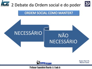 2 Debate da Ordem social e do poder
NECESSÁRIO NÃO
NECESSÁRIO
Professor Especialista Ricardo J. J. Laub Jr.
 