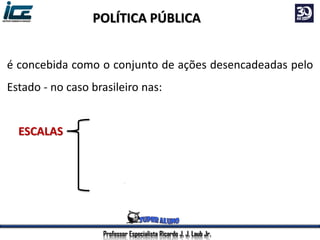 Professor Especialista Ricardo J. J. Laub Jr.
é concebida como o conjunto de ações desencadeadas pelo
Estado - no caso brasileiro nas:
Federal
Estadual
Municipal
POLÍTICA PÚBLICA
ESCALAS
 
