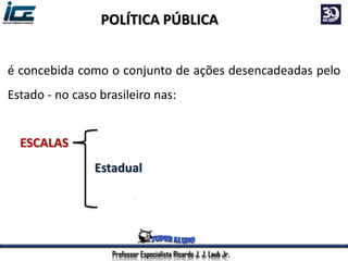 Professor Especialista Ricardo J. J. Laub Jr.
é concebida como o conjunto de ações desencadeadas pelo
Estado - no caso brasileiro nas:
Federal
Estadual
Municipal
POLÍTICA PÚBLICA
ESCALAS
 