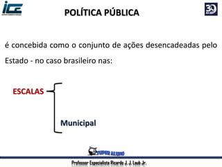 Professor Especialista Ricardo J. J. Laub Jr.
é concebida como o conjunto de ações desencadeadas pelo
Estado - no caso brasileiro nas:
Federal
Estadual
Municipal
POLÍTICA PÚBLICA
ESCALAS
 