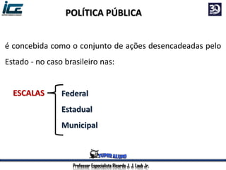 Professor Especialista Ricardo J. J. Laub Jr.
é concebida como o conjunto de ações desencadeadas pelo
Estado - no caso brasileiro nas:
Federal
Estadual
Municipal
POLÍTICA PÚBLICA
ESCALAS
 