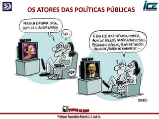 Professor Especialista Ricardo J. J. Laub Jr.
OS ATORES DAS POLÍTICAS PÚBLICAS
 