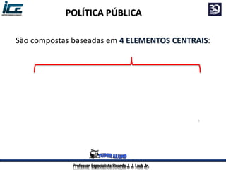 Professor Especialista Ricardo J. J. Laub Jr.
São compostas baseadas em 4 ELEMENTOS CENTRAIS:
1. Dependem do envolvimento do governo
2. Da percepção de um problema
3. Da definição de um objetivo
4. Da configuração de um processo de ação
POLÍTICA PÚBLICA
 