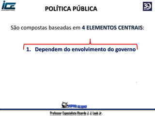 Professor Especialista Ricardo J. J. Laub Jr.
São compostas baseadas em 4 ELEMENTOS CENTRAIS:
1. Dependem do envolvimento do governo
2. Da percepção de um problema
3. Da definição de um objetivo
4. Da configuração de um processo de ação
POLÍTICA PÚBLICA
 