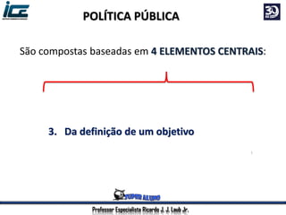 Professor Especialista Ricardo J. J. Laub Jr.
São compostas baseadas em 4 ELEMENTOS CENTRAIS:
1. Dependem do envolvimento do governo
2. Da percepção de um problema
3. Da definição de um objetivo
4. Da configuração de um processo de ação
POLÍTICA PÚBLICA
 