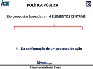 Professor Especialista Ricardo J. J. Laub Jr.
São compostas baseadas em 4 ELEMENTOS CENTRAIS:
1. Dependem do envolvimento do governo
2. Da percepção de um problema
3. Da definição de um objetivo
4. Da configuração de um processo de ação
POLÍTICA PÚBLICA
 