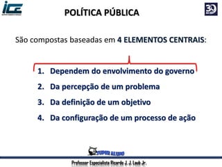 Professor Especialista Ricardo J. J. Laub Jr.
São compostas baseadas em 4 ELEMENTOS CENTRAIS:
1. Dependem do envolvimento do governo
2. Da percepção de um problema
3. Da definição de um objetivo
4. Da configuração de um processo de ação
POLÍTICA PÚBLICA
 