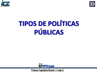 Professor Especialista Ricardo J. J. Laub Jr.
 