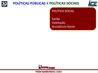 Professor Especialista Ricardo J. J. Laub Jr.
POLÍTICA SOCIAL
Saúde
Habitação
Assistência Social
POLÍTICAS PÚBLICAS X POLÍTICAS SOCIAIS
 