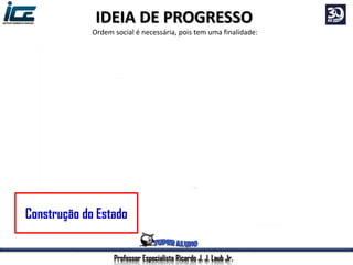 Professor Especialista Ricardo J. J. Laub Jr.
IDEIA DE PROGRESSO
Ordem social é necessária, pois tem uma finalidade:
Construção do Estado
 