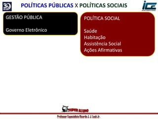 Professor Especialista Ricardo J. J. Laub Jr.
GESTÃO PÚBLICA
Governo Eletrônico
POLÍTICA SOCIAL
Saúde
Habitação
Assistência Social
Ações Afirmativas
POLÍTICAS PÚBLICAS X POLÍTICAS SOCIAIS
 