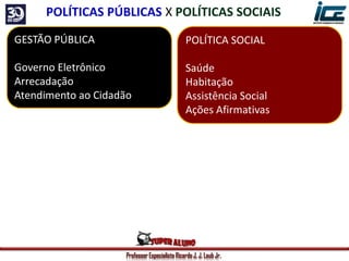 Professor Especialista Ricardo J. J. Laub Jr.
GESTÃO PÚBLICA
Governo Eletrônico
Arrecadação
Atendimento ao Cidadão
POLÍTICA SOCIAL
Saúde
Habitação
Assistência Social
Ações Afirmativas
POLÍTICAS PÚBLICAS X POLÍTICAS SOCIAIS
 