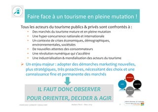 Faire	
  face	
  à	
  un	
  tourisme	
  en	
  pleine	
  mutaGon	
  !	
  
Tous	
  les	
  acteurs	
  du	
  tourisme	
  publics	
  &	
  privés	
  sont	
  confrontés	
  à	
  :	
  
•  Des	
  marchés	
  du	
  tourisme	
  mature	
  et	
  en	
  pleine	
  mutation	
  
•  Une	
  hyper-­‐concurrence	
  nationale	
  et	
  internationale	
  
•  Un	
  contexte	
  de	
  crises	
  économiques,	
  démographiques,	
  
environnementales,	
  sociétales	
  
•  De	
  nouvelles	
  attentes	
  des	
  consommateurs	
  
•  Une	
  révolution	
  numérique	
  qui	
  s’accélère	
  
•  Une	
  industrialisation	
  &	
  mondialisation	
  des	
  acteurs	
  du	
  tourisme	
  
Ø  Un	
  enjeu	
  majeur	
  :	
  adopter	
  des	
  démarches	
  marketing	
  nouvelles,	
  
plus	
  stratégiques,	
  très	
  proactives,	
  nécessitant	
  des	
  choix	
  et	
  une	
  
connaissance	
  ﬁne	
  et	
  permanente	
  des	
  marchés	
  
Ateliers	
  PACA	
  –	
  Mars	
  2014	
   17	
  FRANCOISE	
  CLERMONT	
  CONSULTANT	
  
IL	
  FAUT	
  DONC	
  OBSERVER	
  	
  
POUR	
  ORIENTER,	
  DECIDER	
  &	
  AGIR	
  
 