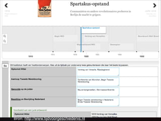 Bron: http://www.tijdvoorgeschiedenis.nl
 