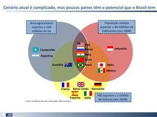 Cenário atual é complicado, mas poucos países têm o potencial que o Brasil tem
41
 