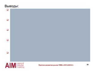38
Выводы:
 Сложная экономическая и политическая ситуация в Украине в первой половине
2014 года отразится на падении активности на рынке строительства и снижении
потребления теплоизоляционных материалов в 2014 году.
 На импорт каменной и стекловаты будет оказывать давление девальвация и
нестабильный валютный курс гривны, в виду чего объем импорта сократится по
итогам 2014 года.
 Помимо усиления конкуренции со стороны легкой каменой ваты плотностью до
50кг/м3, в 2014 году к основным сдерживающим факторам роста рынка
стекловаты добавится нестабильный валютный курс гривны.
 Ужесточение норм в изменениях в ДБН В.2.6.-31:2006 «Тепловая изоляция
зданий», которые были приняты в июле 2013 года, будет способствовать
увеличению потребления теплоизоляционных материалов в системах
утепления зданий и сооружений в 2014-2016гг.
 В 2014 году возможны изменения география поставок стекловаты на
украинский рынок из Российской Федерации в страны Европы (Польша, Чехия,
Румыния). В виду обострения политических и экономических взаимоотношений
Украины с Российской Федерацией.
Прогноз развития рынка ТИМ в 2013-2014 гг.
 