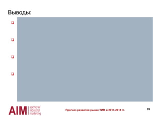 39
Выводы:
 В виду снижения активности на рынке строительства. В 2014 году падение
рынка ТИМ Украины составит -3,5%. Незначительное оживление отрасли
ожидается во второй половине года.
 Единственны сегментом рынка способным показать минимальную
положительную динамику по итогам 2014 года является каменная вата, прирост
ожидается на уровне +0,9%.
 Усиление конкуренции со стороны внутренних производителей каменой ваты, а
также нестабильный валютный курс гривны станет основным сдерживающим
фактором роста сегмента стекловаты и объемов импорта каменой ваты.
 Новые изменения в ДБН В.2.6.-31:2006 «Тепловая изоляция зданий», которые
были приняты в июле 2013 года, будет способствовать увеличению
потребления теплоизоляционных материалов в системах утепления зданий и
сооружений в 2014-2016гг.
Прогноз развития рынка ТИМ в 2013-2014 гг.
 
