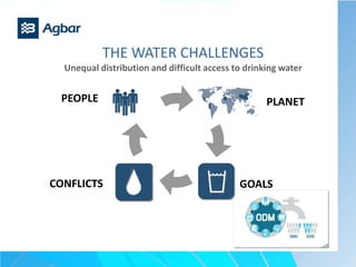 PEOPLE PLANET
THE WATER CHALLENGES
Unequal distribution and difficult access to drinking water
GOALSCONFLICTS
 