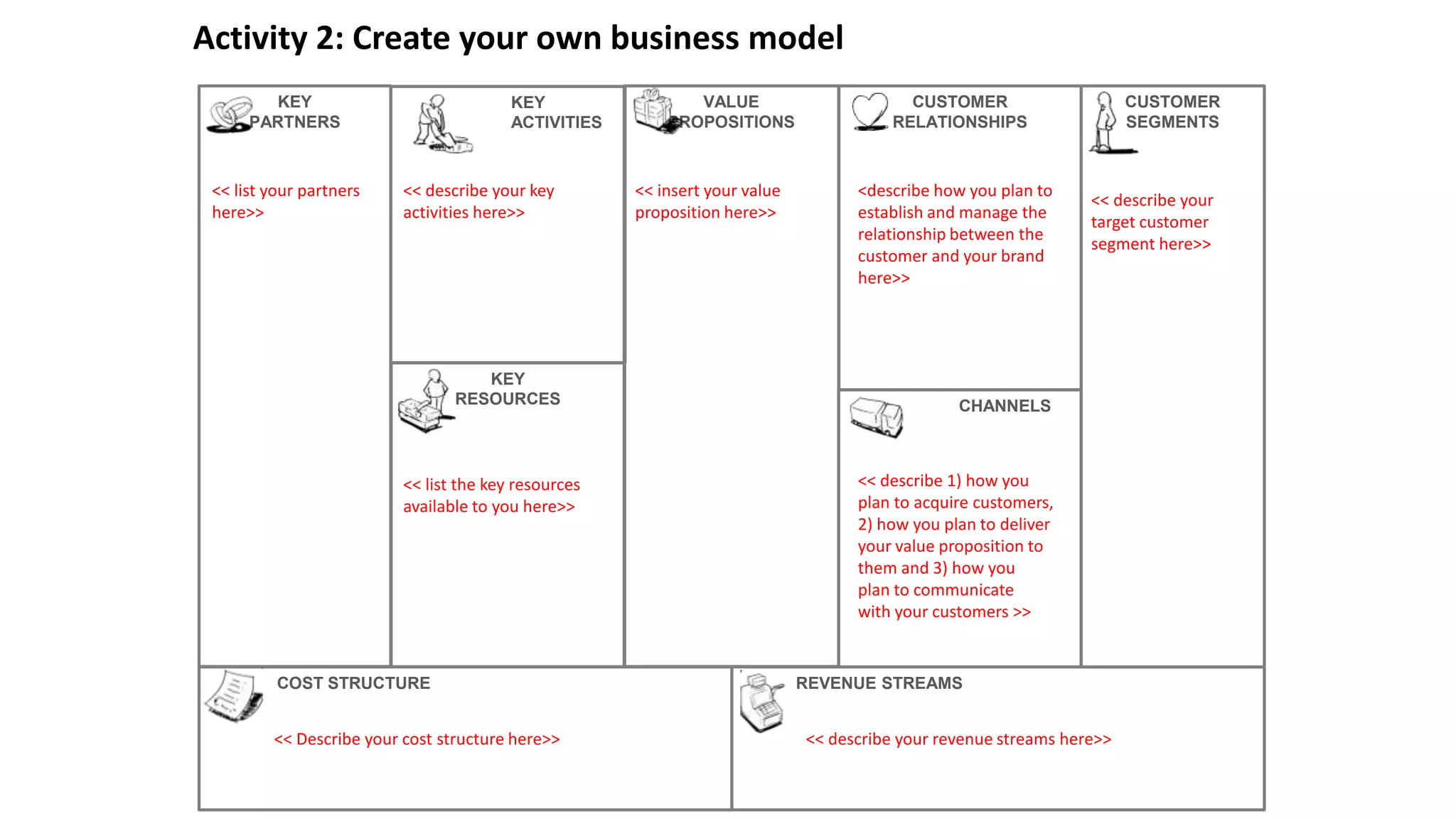 VALUE
PROPOSITIONS
CHANNELS
CUSTOMER
RELATIONSHIPS
CUSTOMER
SEGMENTS
REVENUE STREAMSCOST STRUCTURE
KEY
PARTNERS
KEY
RESOURCES
KEY
ACTIVITIES
Activity 2: Create your own business model
<< insert your value
proposition here>>
<< Describe your cost structure here>>
<< list your partners
here>>
<< describe your revenue streams here>>
<< list the key resources
available to you here>>
<< describe your key
activities here>>
<describe how you plan to
establish and manage the
relationship between the
customer and your brand
here>>
<< describe 1) how you
plan to acquire customers,
2) how you plan to deliver
your value proposition to
them and 3) how you
plan to communicate
with your customers >>
<< describe your
target customer
segment here>>
 