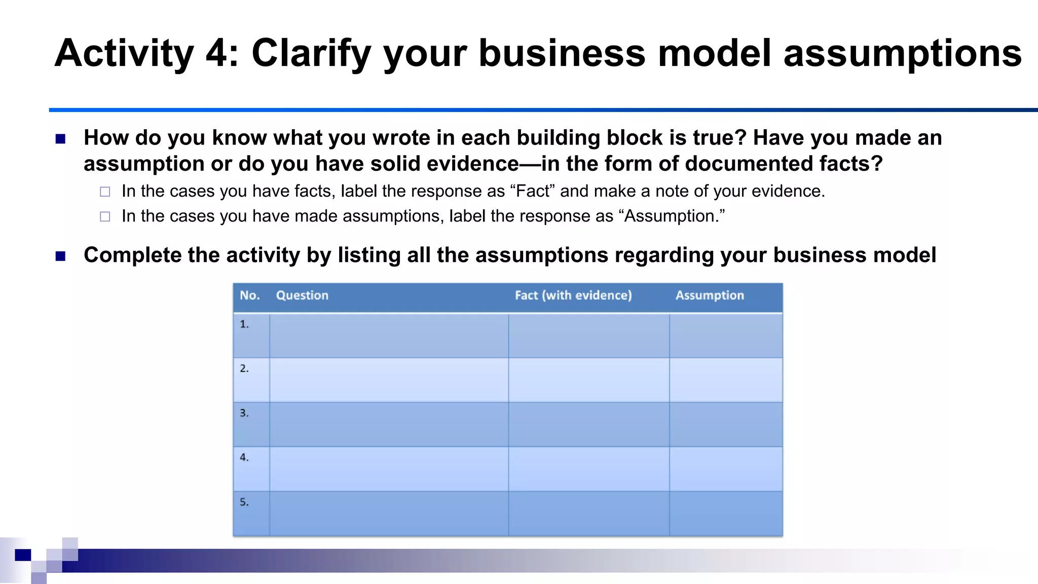  How do you know what you wrote in each building block is true? Have you made an
assumption or do you have solid evidence—in the form of documented facts?
 In the cases you have facts, label the response as “Fact” and make a note of your evidence.
 In the cases you have made assumptions, label the response as “Assumption.”
 Complete the activity by listing all the assumptions regarding your business model
Activity 4: Clarify your business model assumptions
 