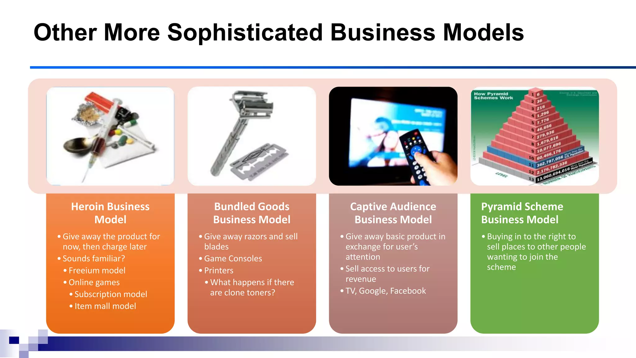 Heroin Business
Model
•Give away the product for
now, then charge later
•Sounds familiar?
•Freeium model
•Online games
•Subscription model
•Item mall model
Bundled Goods
Business Model
•Give away razors and sell
blades
•Game Consoles
•Printers
•What happens if there
are clone toners?
Captive Audience
Business Model
•Give away basic product in
exchange for user’s
attention
•Sell access to users for
revenue
•TV, Google, Facebook
Pyramid Scheme
Business Model
•Buying in to the right to
sell places to other people
wanting to join the
scheme
Other More Sophisticated Business Models
 