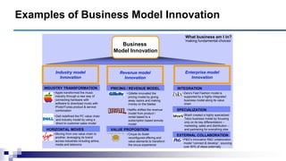 Examples of Business Model Innovation
Business
Model Innovation
Enterprise model
Innovation
What business am I in?
„making fundamental choices‟
Revenue model
Innovation
• Gillette innovated the
pricing model by giving
away razors and making
money on the blades
• Netflix shifted the revenue
model from product /
rental based to a
subscription based annuity
model
PRICING / REVENUE MODEL
VALUE PROPOSITION
• Cirque du Soleil
reconfigured offering and
value elements to transform
the circus experience
Industry model
Innovation
INDUSTRY TRANSFORMATION
• Moving from one value chain to
another, leveraging its brand
across industries including airline,
media and telecoms
HORIZONTAL MOVES
• Apple transformed the music
industry through a new way of
connecting hardware with
software to download music with
iPods/iTunes product & service
combination
• Dell redefined the PC value chain
and industry model by using a
direct to customer sales model
INTEGRATION
• Zara‟s Fast Fashion model is
supported by a highly integrated
business model along its value
chain
SPECIALIZATION
• Bharti created a highly specialized
Telco business model by focusing
only on its key differentiators –
marketing, sales and distribution –
and partnering for everything else
EXTERNAL COLLABORATION
• P&G‟s innovative R&D collaboration
model “connect & develop”, sourcing
over 50% of ideas externally
 