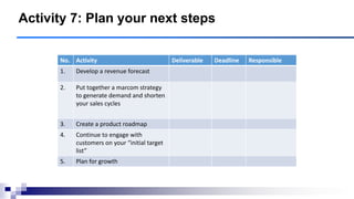Activity 7: Plan your next steps
No. Activity Deliverable Deadline Responsible
1. Develop a revenue forecast
2. Put together a marcom strategy
to generate demand and shorten
your sales cycles
3. Create a product roadmap
4. Continue to engage with
customers on your “initial target
list”
5. Plan for growth
 