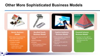 Heroin Business
Model
•Give away the product for
now, then charge later
•Sounds familiar?
•Freeium model
•Online games
•Subscription model
•Item mall model
Bundled Goods
Business Model
•Give away razors and sell
blades
•Game Consoles
•Printers
•What happens if there
are clone toners?
Captive Audience
Business Model
•Give away basic product in
exchange for user’s
attention
•Sell access to users for
revenue
•TV, Google, Facebook
Pyramid Scheme
Business Model
•Buying in to the right to
sell places to other people
wanting to join the
scheme
Other More Sophisticated Business Models
 