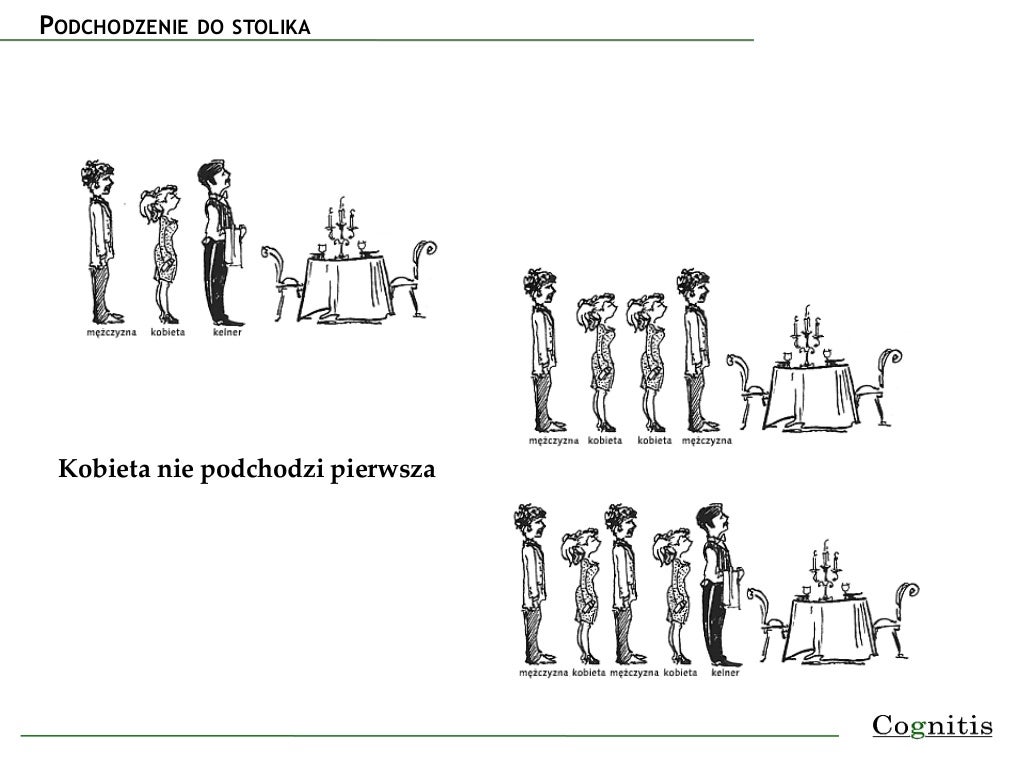 Jak nie najeść się wstydu i zaskoczyć gości (savoir vivre
