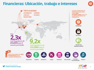 Financieras: Ubicación, trabajo e intereses
18
 