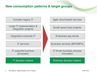 © PAC
New consumption patterns & target groups
201417
Complex legacy IT Agile cloud-based services
IT decision makers Business decision makers
Large IT implementation &
integration projects
Small speed boat projects
Integrated corporate IT Enterprise app stores
IT services Business services (BPO/BPS)
IT supports business
processes
IT drives business process
innovation
PAC Webinar - Digital Disruption in the IT Industry
 