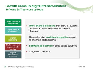 © PAC
Growth areas in digital transformation
Software & IT services by topic
Digital customer
experience &
service
•  Omni-channel solutions that allow for superior
customer experience across all interaction
channels.
•  Comprehensive analytics integration across
all channels and solutions.
•  Software as a service / cloud-based solutions
•  Integration platforms
Digital content &
applications
Digital sales &
commerce
Digital
marketing
23 PAC Webinar - Digital Disruption in the IT Industry 2014
Digital
integration
platforms
 