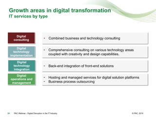 © PAC
Growth areas in digital transformation
IT services by type
Digital
consulting
24 PAC Webinar - Digital Disruption in the IT Industry 2014
•  Combined business and technology consulting
Digital
technology
implementation
•  Comprehensive consulting on various technology areas
coupled with creativity and design capabilities.
Digital
technology
integration
•  Back-end integration of front-end solutions
Digital
operations and
management
•  Hosting and managed services for digital solution platforms
•  Business process outsourcing
 