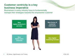 © PAC
Customer centricity is a key
business imperative
Businesses in every industry have to fundamentally
reshape their strategies towards the empowered customer
20148
New forms of
customer
interaction
New
digital products &
services
New
digital sales
channels
New digital
marketing formats
PAC Webinar - Digital Disruption in the IT Industry
 