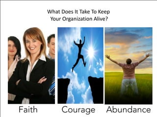 @hduckworth	
  #TESOL14
What	
  Does	
  It	
  Take	
  To	
  Keep 
	
  Your	
  Organization	
  Alive?	
   
Faith Courage Abundance
 