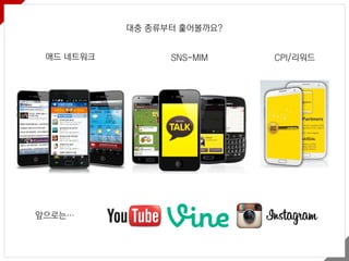 애드 네트워크 SNS-MIM CPI/리워드
앞으로는…
대충 종류부터 훑어볼까요?
 