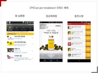 CPI(Cost per Installation) 리워드 매체
앱 실행형 잠금해제형 충전소형
 