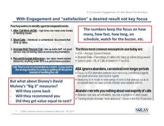 12 LOMA Customer Service Conference: March 26 – 28, 2014
5.3 Customer Engagement: It’s Not About The Numbers
With Engagement and “satisfaction” a desired result not key focus
The numbers keep the focus on how
many, how fast, how long, on
schedule, watch for the buzzer, etc.
But what about Disney’s David
Mulvey’s “Big 3” measures?
- Will they come back
- Will they recommend you
- Did they get value equal to cost?
 