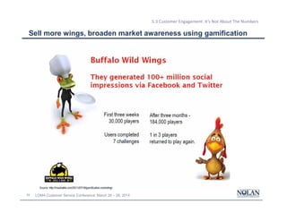 24 LOMA Customer Service Conference: March 26 – 28, 2014
5.3 Customer Engagement: It’s Not About The Numbers
Sell more wings, broaden market awareness using gamification
 