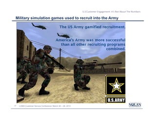 27 LOMA Customer Service Conference: March 26 – 28, 2014
5.3 Customer Engagement: It’s Not About The Numbers
Military simulation games used to recruit into the Army
 