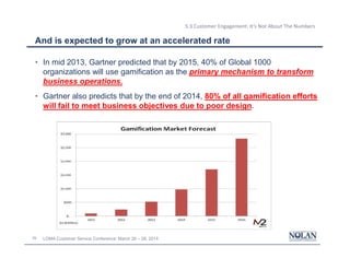 29 LOMA Customer Service Conference: March 26 – 28, 2014
5.3 Customer Engagement: It’s Not About The Numbers
And is expected to grow at an accelerated rate
• In mid 2013, Gartner predicted that by 2015, 40% of Global 1000
organizations will use gamification as the primary mechanism to transform
business operations.
• Gartner also predicts that by the end of 2014, 80% of all gamification efforts
will fail to meet business objectives due to poor design.
 