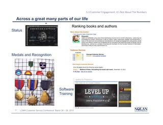 31 LOMA Customer Service Conference: March 26 – 28, 2014
5.3 Customer Engagement: It’s Not About The Numbers
Across a great many parts of our life
Ranking books and authors
Status
Medals and Recognition
Software
Training
 