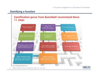 39 LOMA Customer Service Conference: March 26 – 28, 2014
5.3 Customer Engagement: It’s Not About The Numbers
Gamifying a function
 