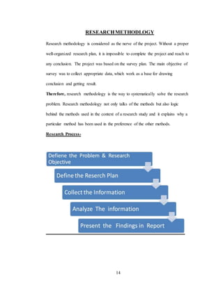 14
RESEARCHMETHODLOGY
Research methodology is considered as the nerve of the project. Without a proper
well-organized research plan, it is impossible to complete the project and reach to
any conclusion. The project was based on the survey plan. The main objective of
survey was to collect appropriate data, which work as a base for drawing
conclusion and getting result.
Therefore, research methodology is the way to systematically solve the research
problem. Research methodology not only talks of the methods but also logic
behind the methods used in the context of a research study and it explains why a
particular method has been used in the preference of the other methods.
Research Process-
 