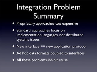 Rest Reuse And Serendipity